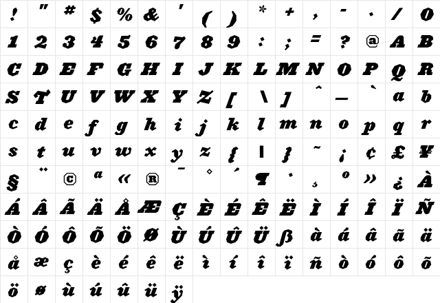 Acropolis HTF-Black-Italic  glyph index