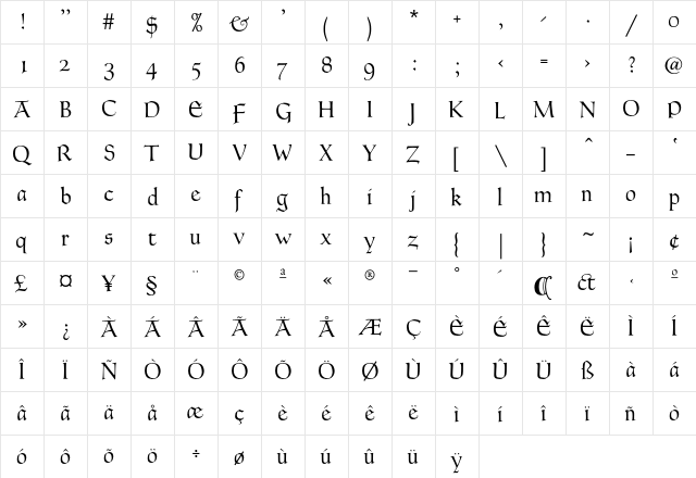 GoudyThirtyH Regular  glyph index