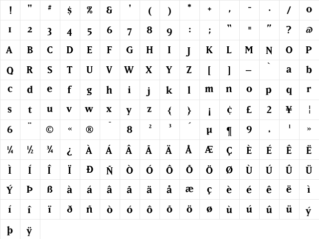 MatrixBold Regular  glyph index