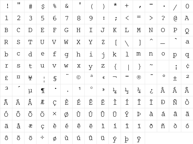 Courier Twelve MT Std Regular  glyph index