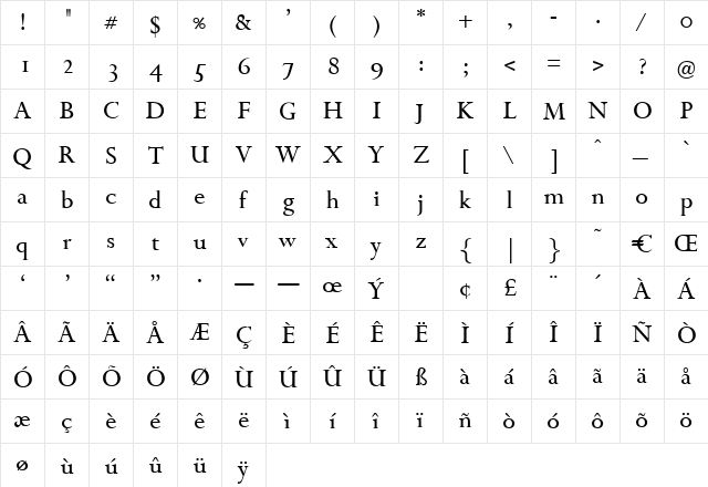 SaigonLight Regular  glyph index