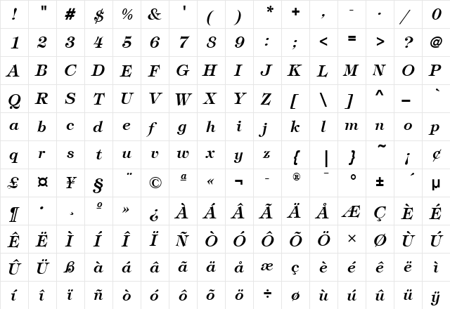 TiffanyITC Demi Italic  glyph index