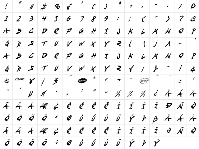 Fight Kid Condensed Italic Condensed Italic  glyph index