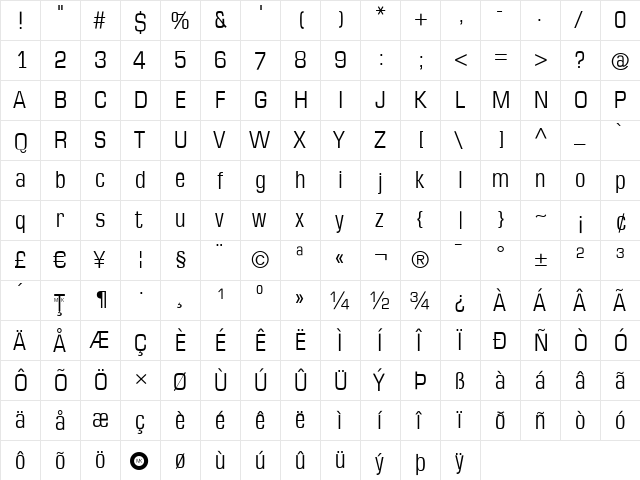 MKSansTallX Regular  glyph index