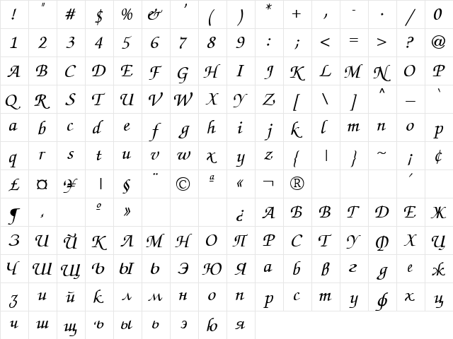 Zograph_ Cyrillic Regular  glyph index