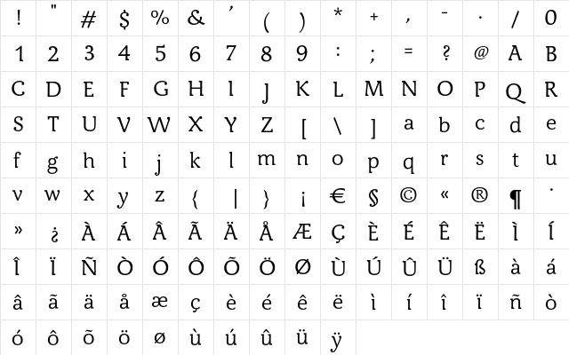 CarrefourPatin Normal  glyph index