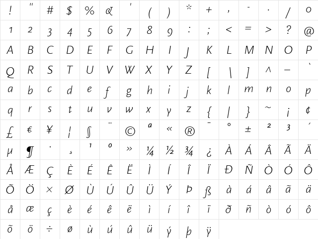 ScalaSans Light Italic  glyph index