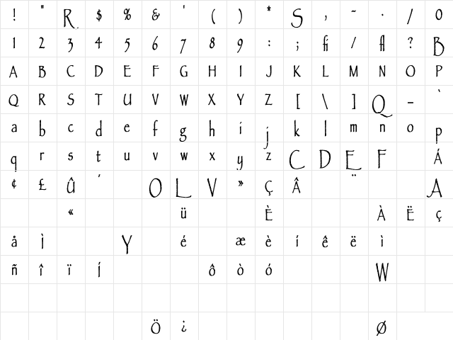Papyrus LET Slant Regular  glyph index