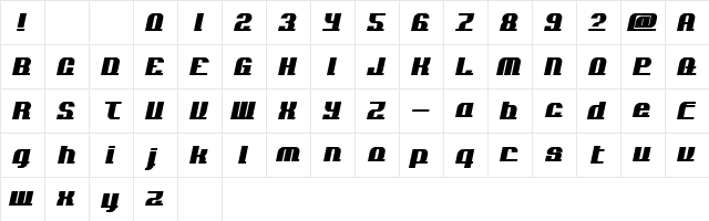 AddLoops Normal  glyph index