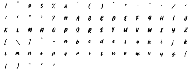 Millo Regular  glyph index