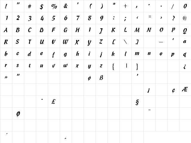 Sister Lucky 2 Regular  glyph index