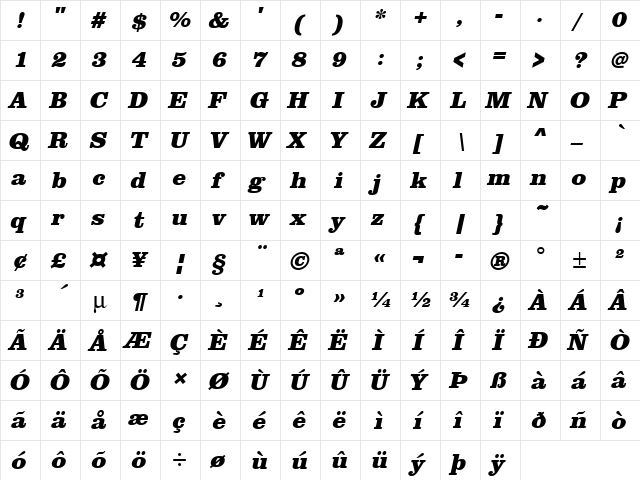 URWClarendonTExtBol Oblique  glyph index