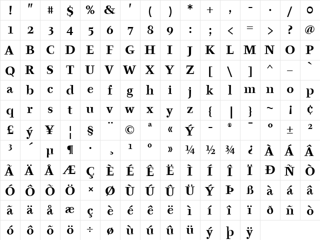 Tyfa ITC Bold  glyph index