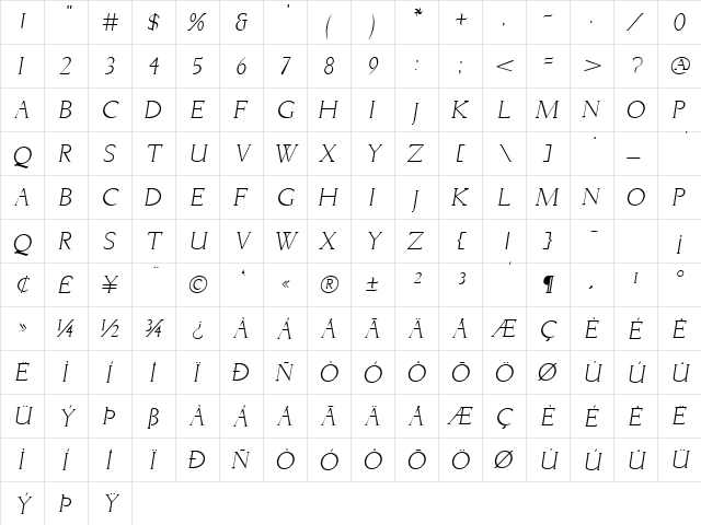 Yakima Oblique  glyph index