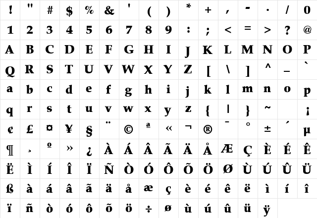 LatinoPal8 BlackSH  glyph index