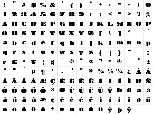 Braggadocio MT Regular  glyph index