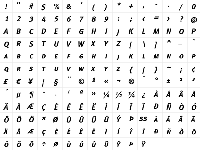 Meta Bold Lf Caps Italic  glyph index