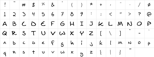 gonzo! Normal  glyph index