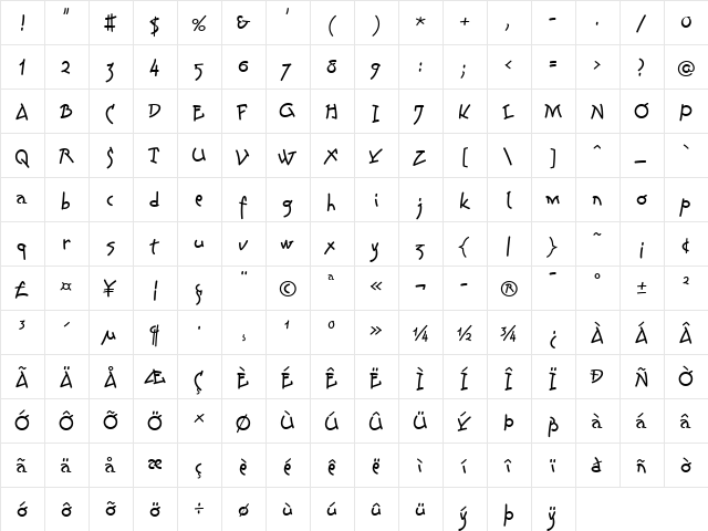 LinotypeColibri Regular  glyph index