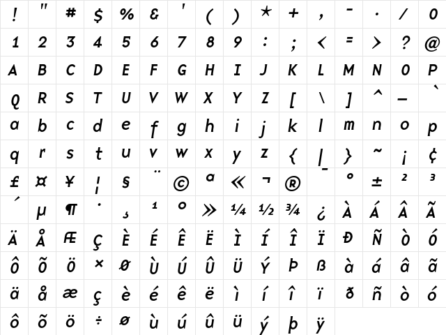 BaseNineI Roman  glyph index