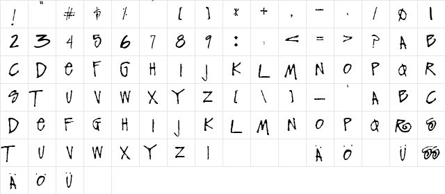 Funky Regular  glyph index