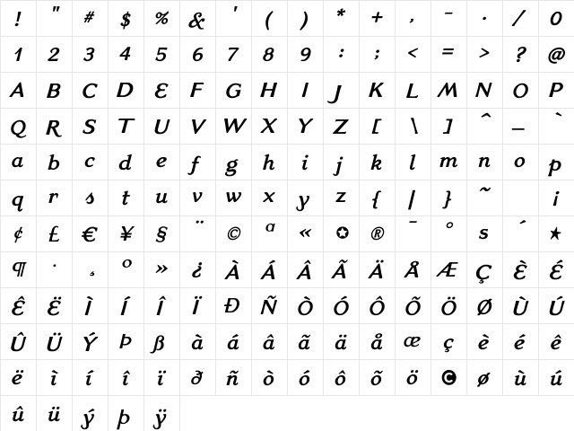 VenisBold Italic Regular  glyph index