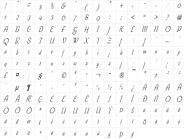 Tango-Condensed Italic  glyph index