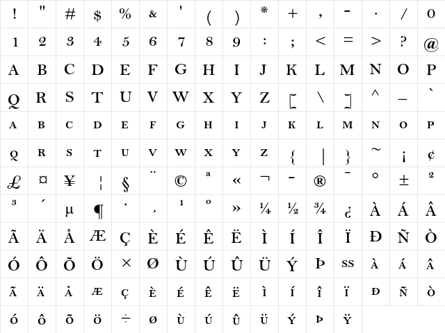 Bell MT Semibold SC  glyph index