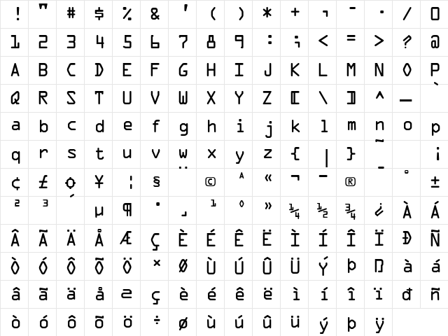 MicroscanA Regular  glyph index