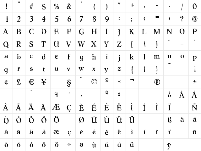 HobokenAntique Regular  glyph index