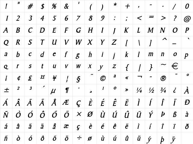 Barrett BoldItalic  glyph index