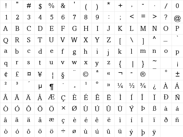 Amasis MT Regular  glyph index