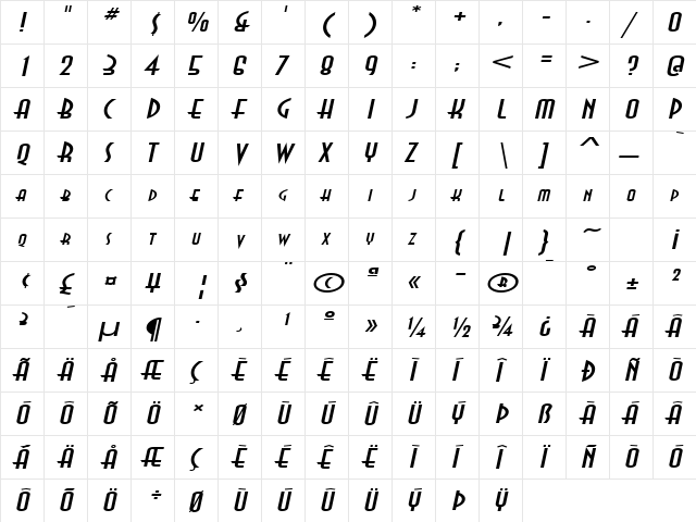 Asia Extended Italic  glyph index