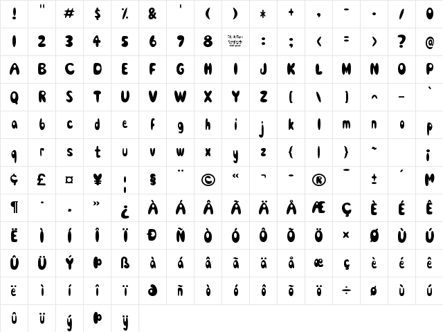 Comic Black Rabbit Regular  glyph index