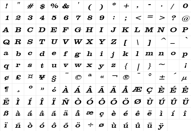 Clare Wide Italic  glyph index