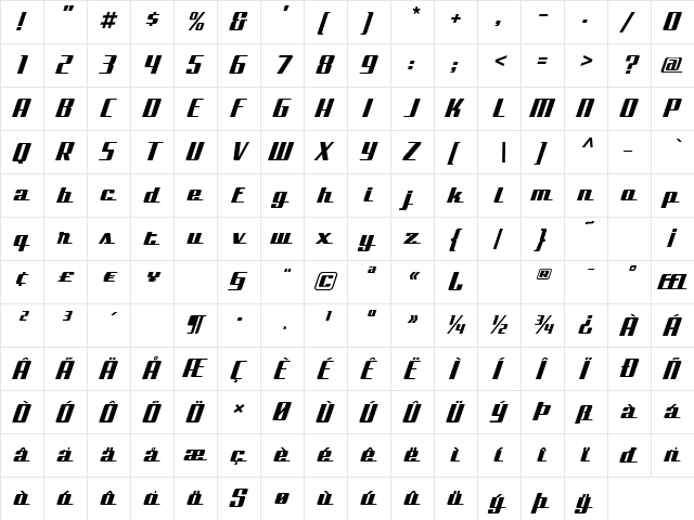 Global RegularScript  glyph index