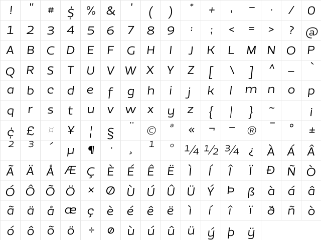 EzzoBookItalic Regular  glyph index