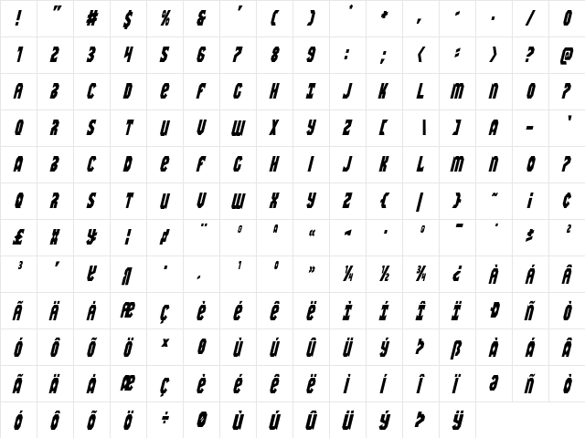 Warrior Nation Condensed Italic Condensed Italic  glyph index