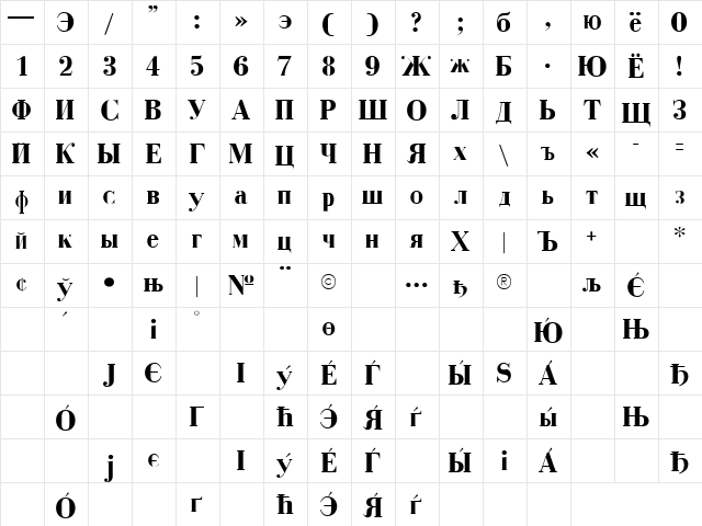 Cyrillic Bold  glyph index