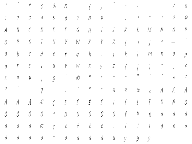 NuevaMM It  glyph index
