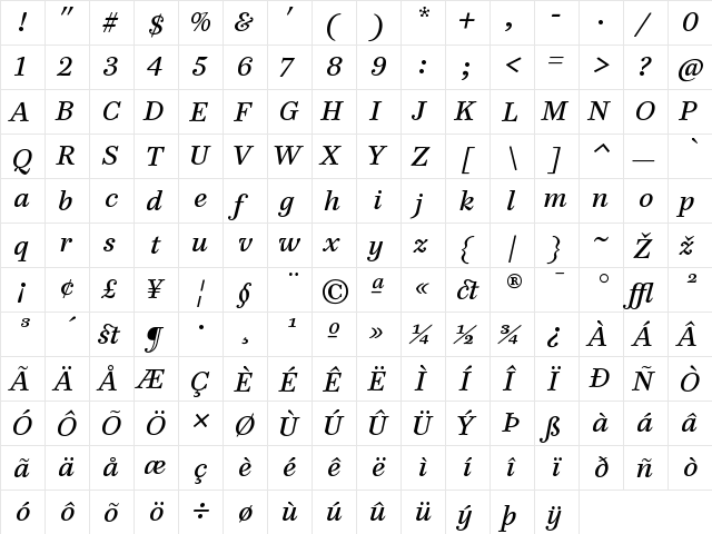 PB9TTP-ItalicLF Regular  glyph index