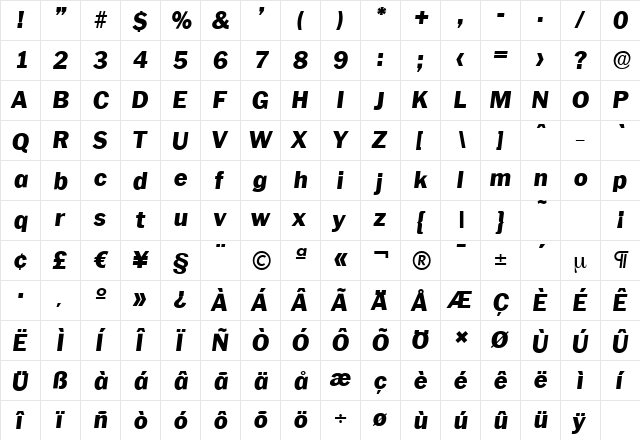 PlymouthSerial-Heavy Italic  glyph index