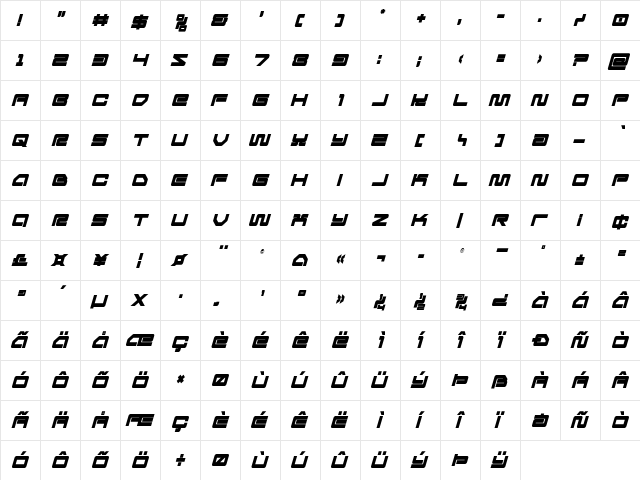 Ranger Force Condensed Italic Regular  glyph index