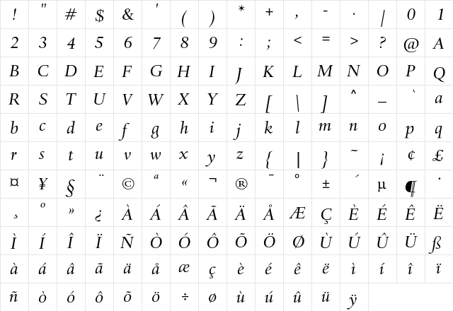 DTL Haarlemmer D Italic  glyph index