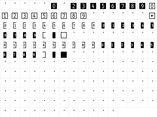 InfoOffice NumbersTwo  glyph index