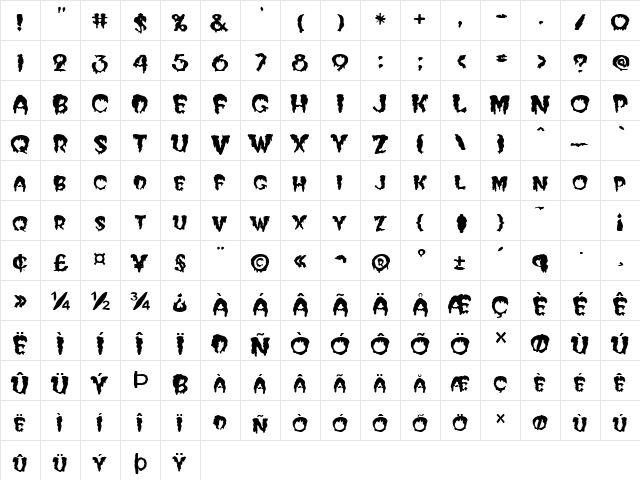 FZ UNIQUE 10 MANGLED Normal  glyph index