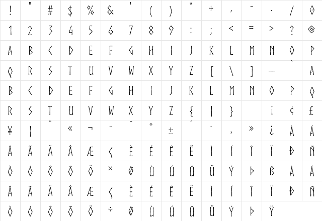 Norse Regular  glyph index