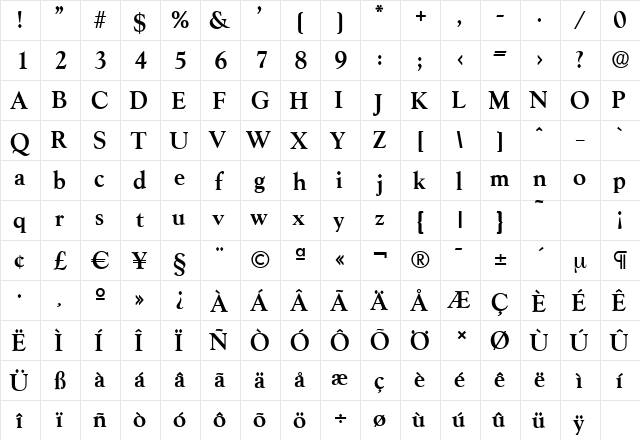 GoudySerial Bold  glyph index