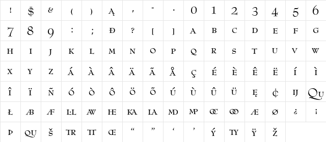 Bernhard Modern Small Cap  glyph index