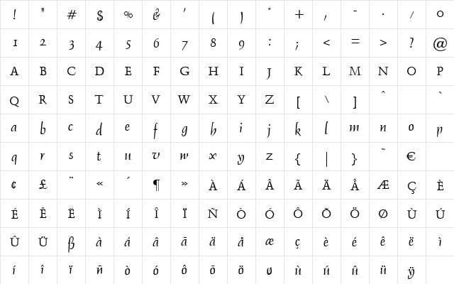 Flipper Regular  glyph index
